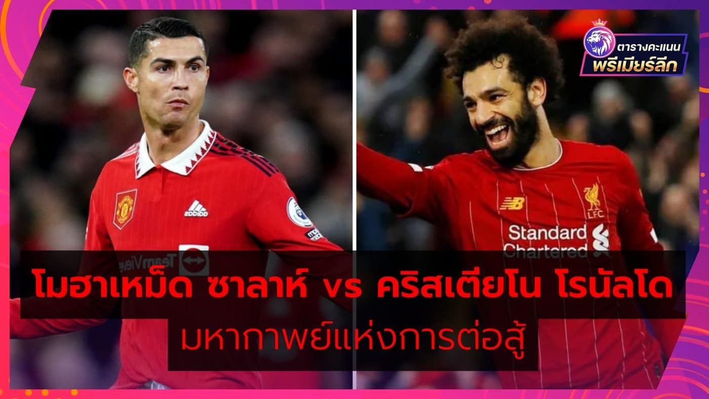 Mohamed-Salah-vs-Cristiano-Ronaldo-Epic-Battle