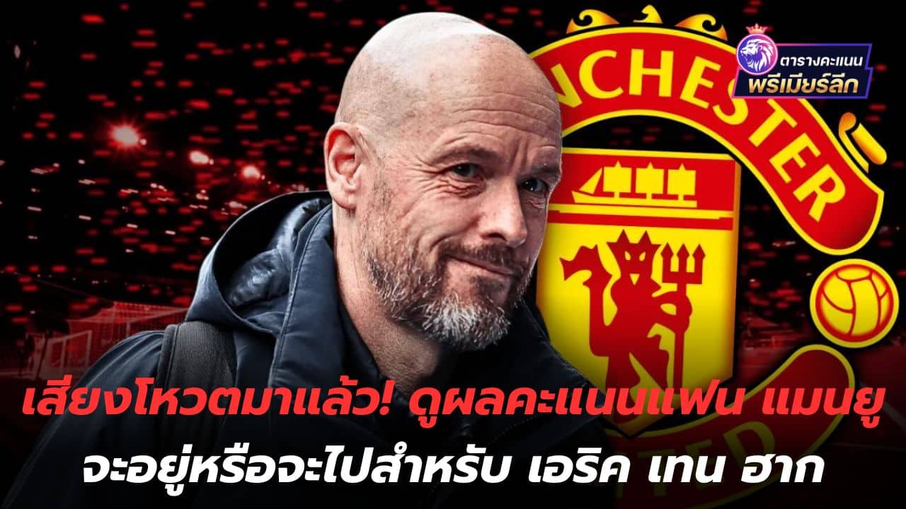 The vote has arrived! Look at the Manchester United fans' scores. Will they stay or go for Eric Ten Hag?