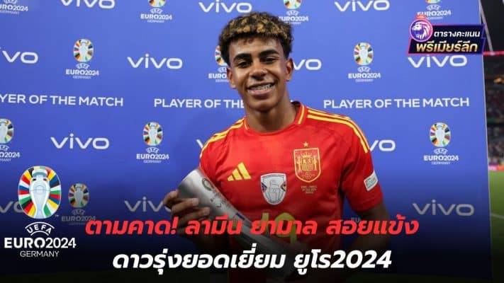 As expected! Lamine Yamal named best young player at Euro 2024