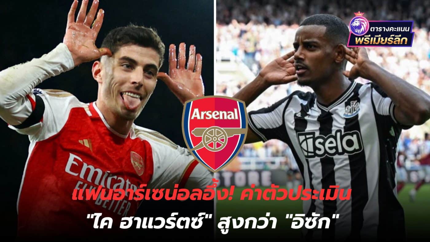 Arsenal fans are stunned! The evaluation value of "Kai Havertz" is higher than "Isak" and "Haaland".